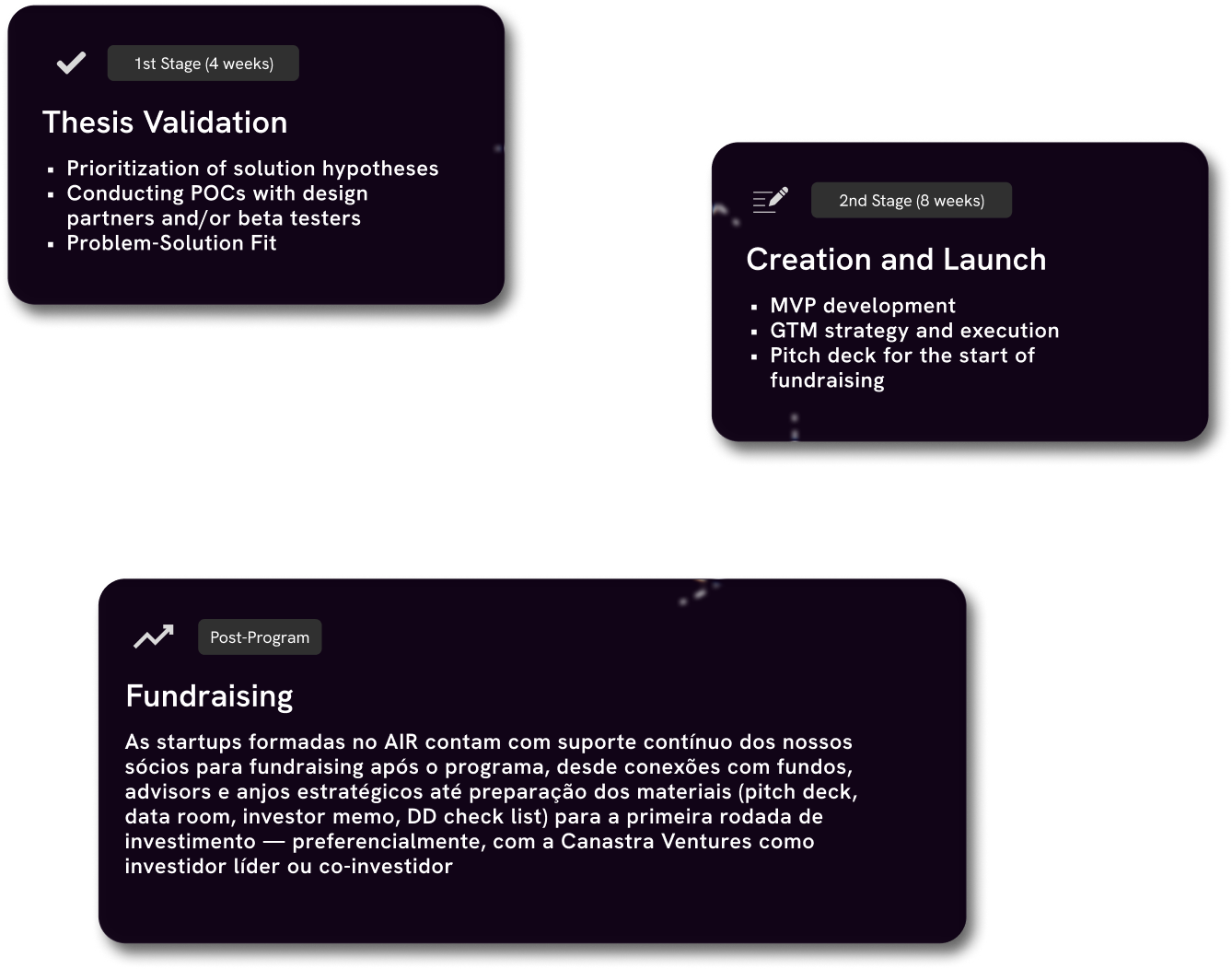 Estrutura do Programa (desktop)